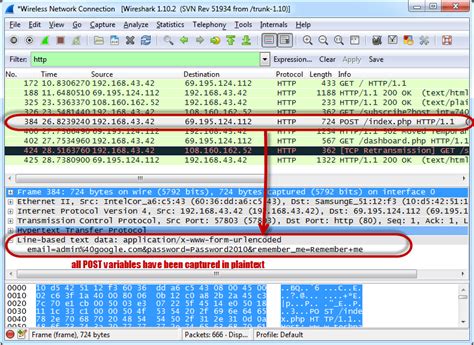 snifirs|sniffer login.